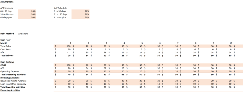 Debt off and payment tracker excel tool