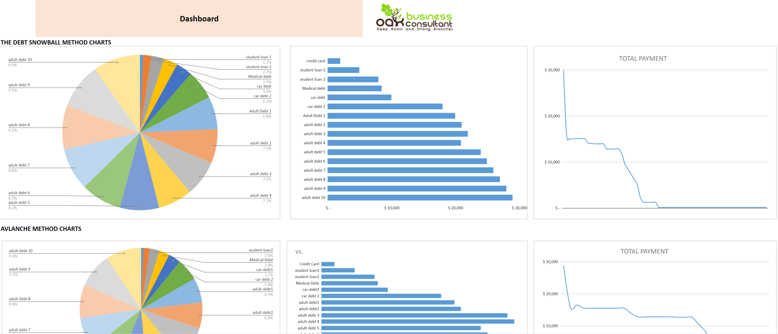 Debt off and payment tracker excel tool