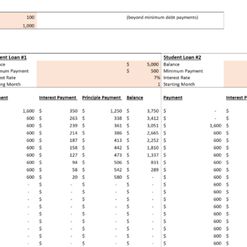 Debt off and payment tracker excel tool