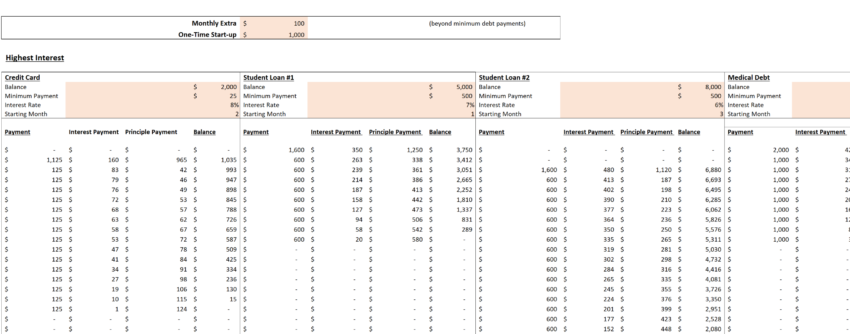 Debt off and payment tracker excel tool