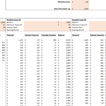 Debt off and payment tracker excel tool