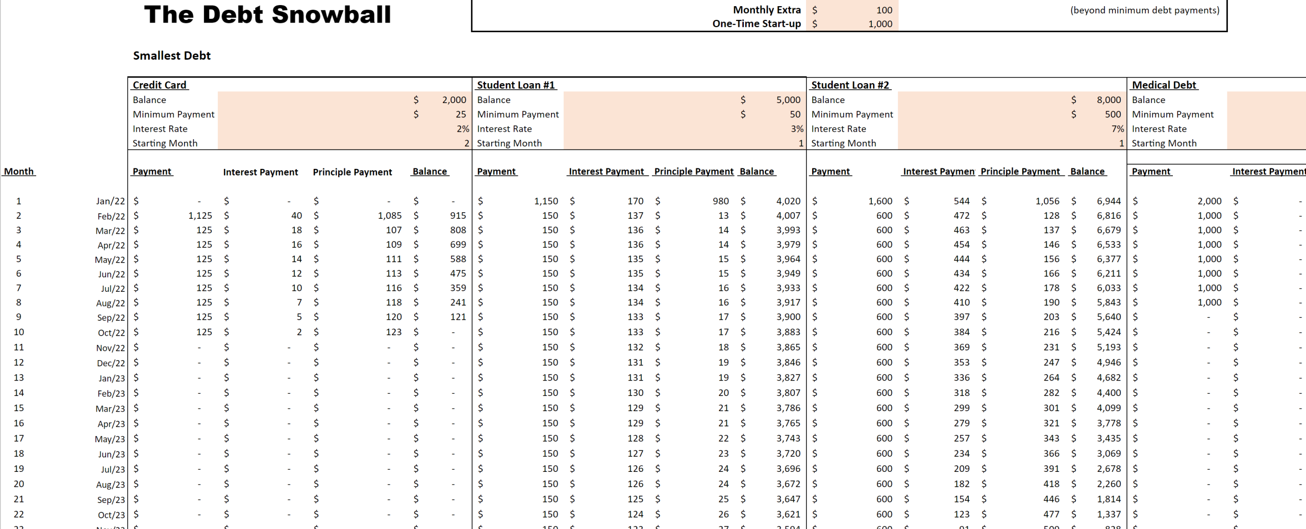 debt off and payment tracker excel tool