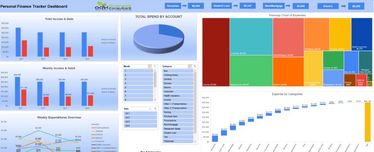 Personal Finance Budget Tracker Excel Template - Oak Business Consultant