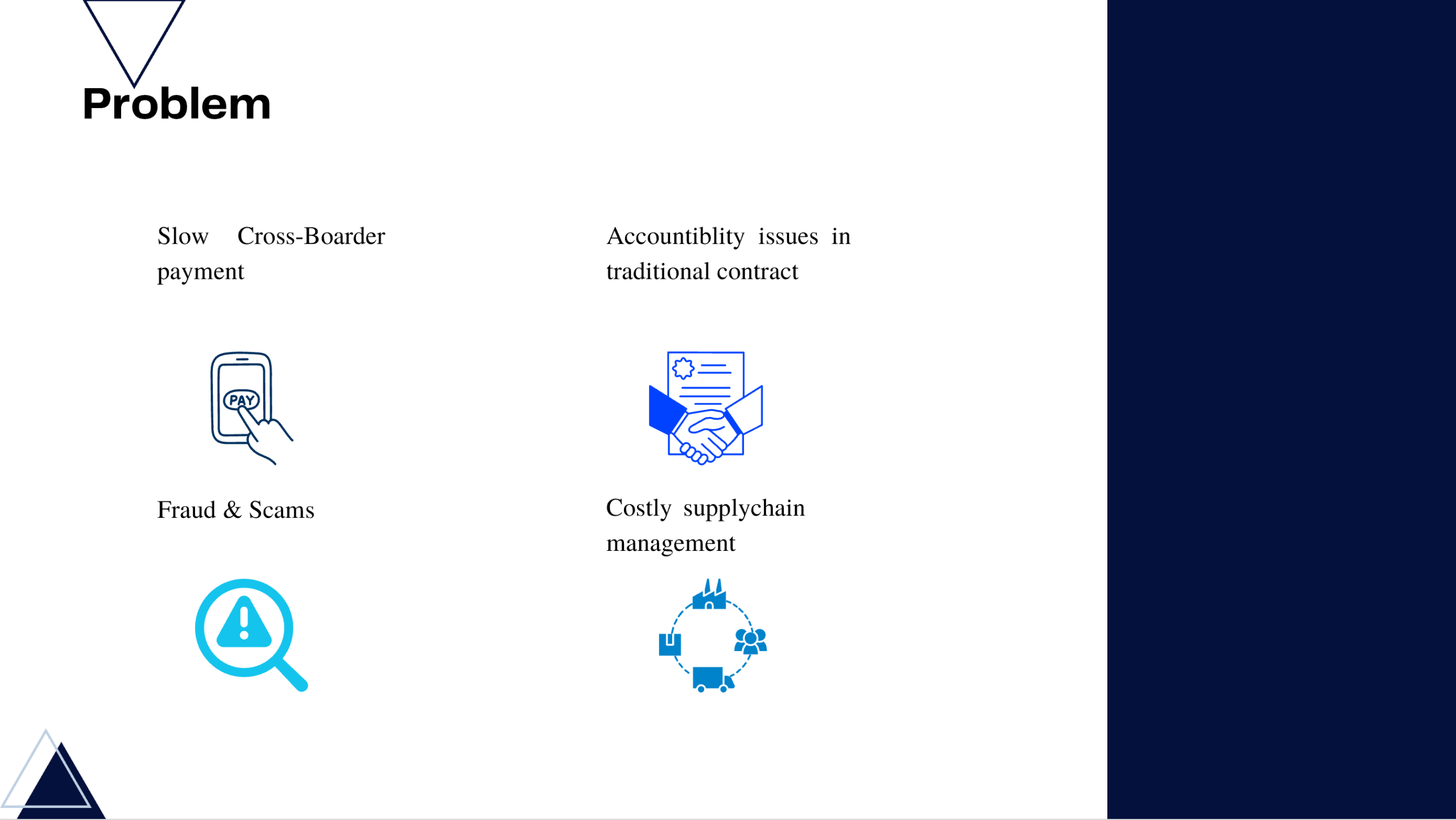 Blockchain-Based Software Pitch Deck