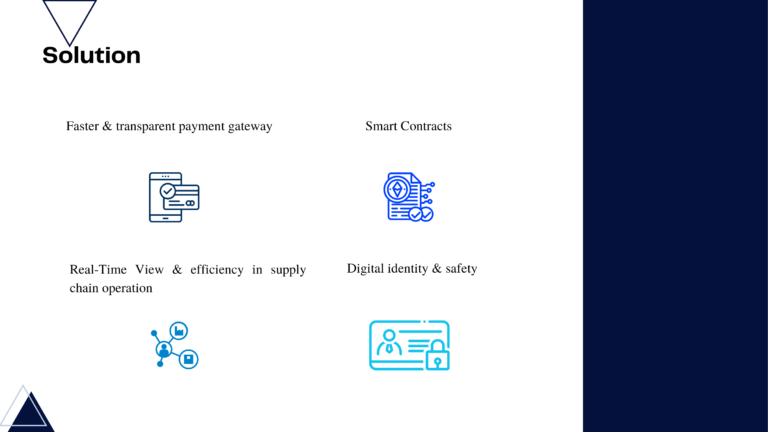 Blockchain-Based Software Pitch Deck - Oak Business Consultant