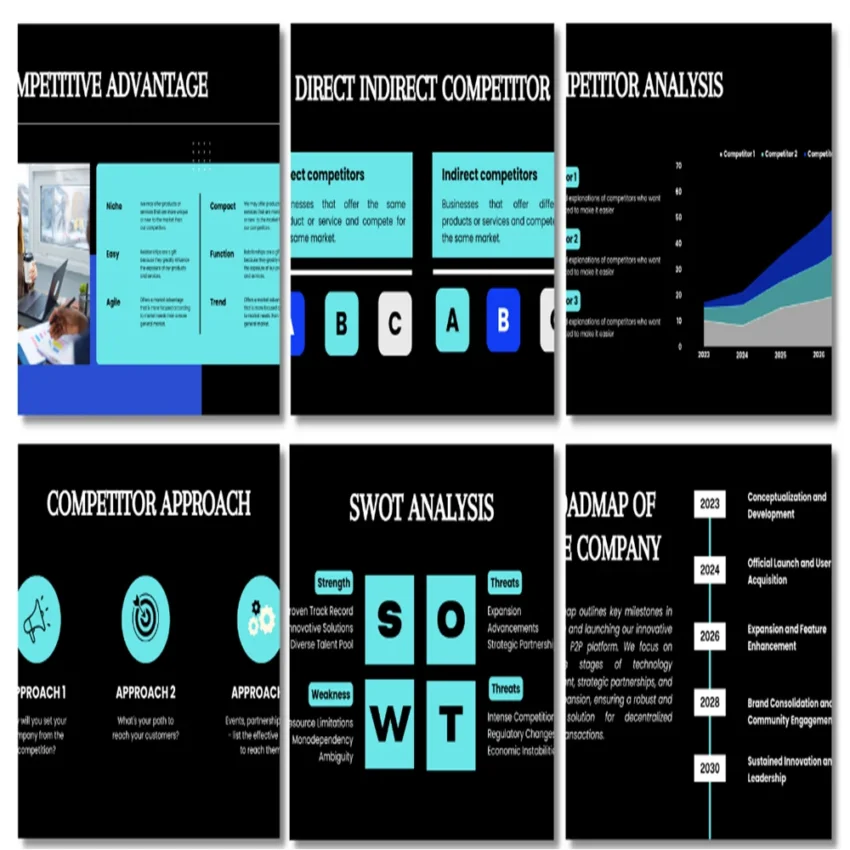 Blockchain p2p Pitch Deck - Roadmap - FI