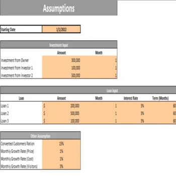 Boat Dealer Excel Financial Model Projection Template - Assumptions