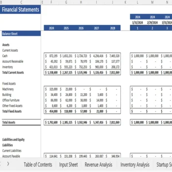 Furniture Store Financial Model - Balance Sheet