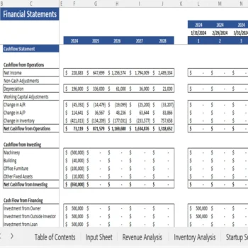 Furniture Store Financial Model - Cashflow Statement