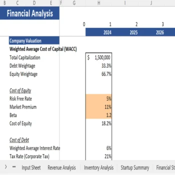 Furniture Store Financial Model - Company Valuation