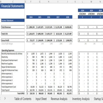 Furniture Store Financial Model - Income Statement