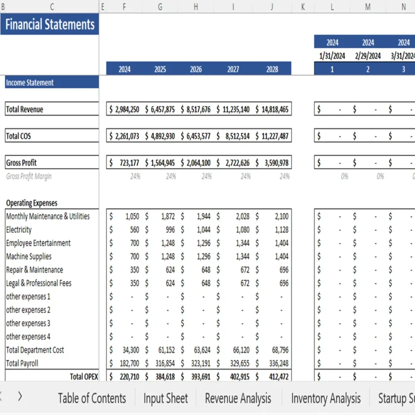 Furniture Store Financial Model - Income Statement