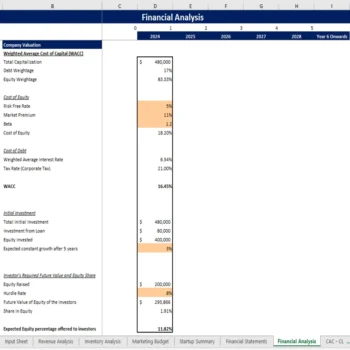 Jewelery Store Excel Financial Model - Company Valuation