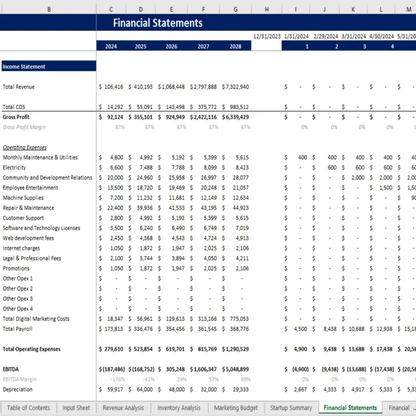 Jewelery Store Excel Financial Model - Income Statement