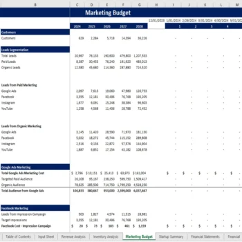 Jewelery Store Excel Financial Model - Marketing Budget