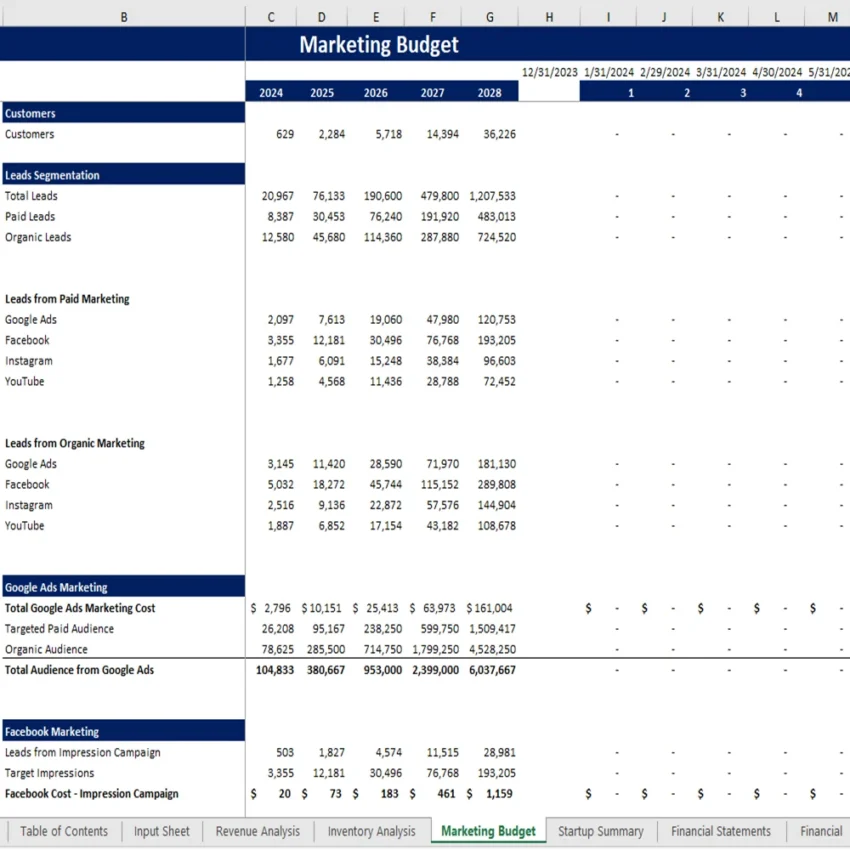 Jewelery Store Excel Financial Model - Marketing Budget