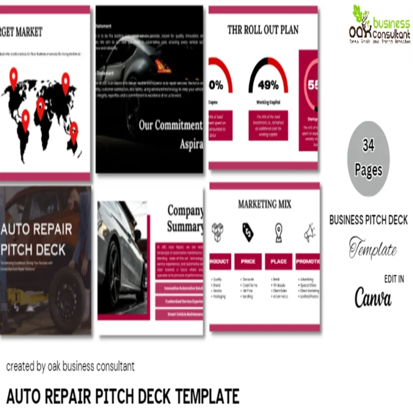 Auto Repair Pitch Deck - Company Summary - FI