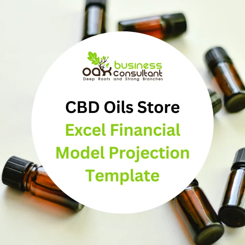 CBD Oils Store Excel Financial Model Projection Template - Product Image