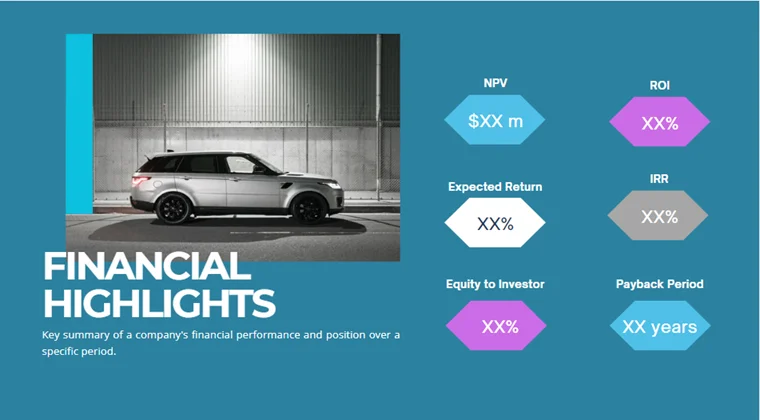 Car Distribution Pitch Deck - Financial Highlights