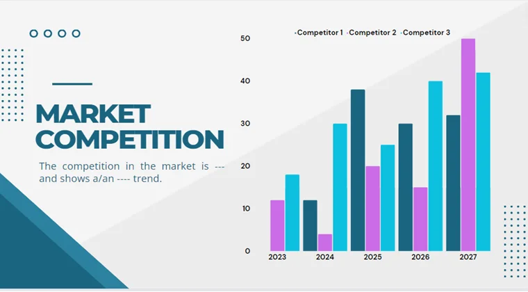 Car Distribution Pitch Deck - Market Competition