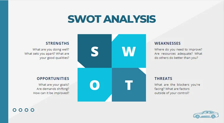 Car Distribution Pitch Deck - SWOT