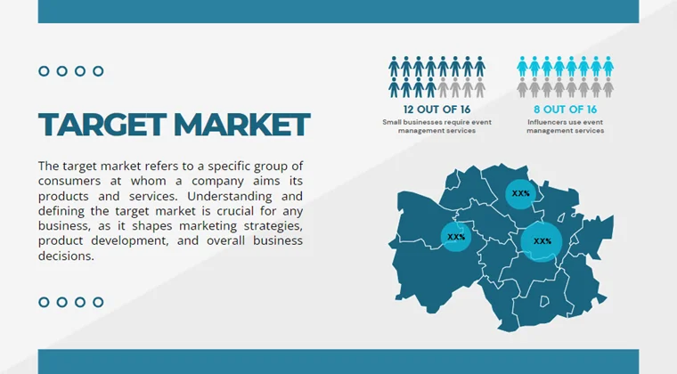 Car Distribution Pitch Deck - Target Market