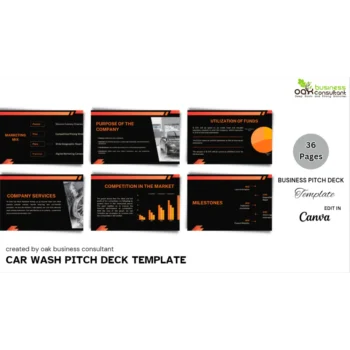 Car Wash Pitch Deck - Company Summary - FI