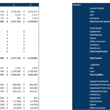 Hardware Retail Store - Balancesheet