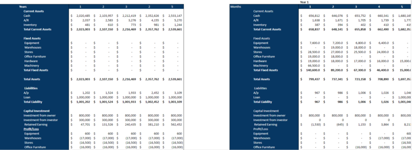 Hardware Retail Store - Balancesheet