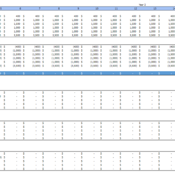 Hardware Retail Store - Fixed Asset Depreciation and NBV