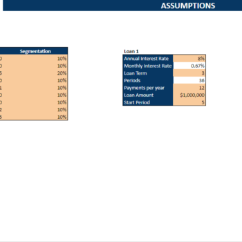 Hardware Retail Store - Input Sheet