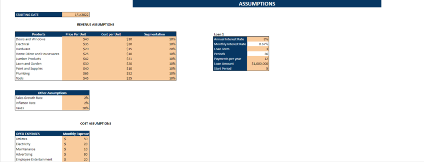 Hardware Retail Store - Input Sheet