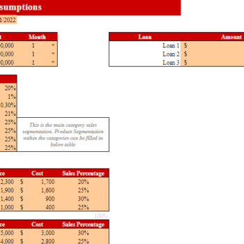 Motorcycle, ATV, and All Other Motor Vehicle Dealer Financial Model Excel Template-Input