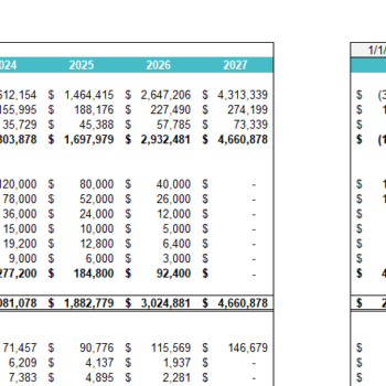 Mountain Bike Dealer Excel Financial Model-BalanceSheet