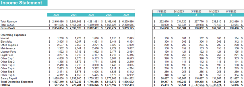 Mountain Bike Dealer Excel Financial Model-Income Statement