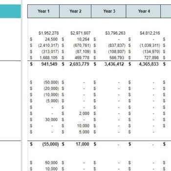 Pet Store Excel Financial Model