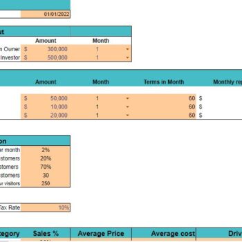 Pet Store Excel Financial Model