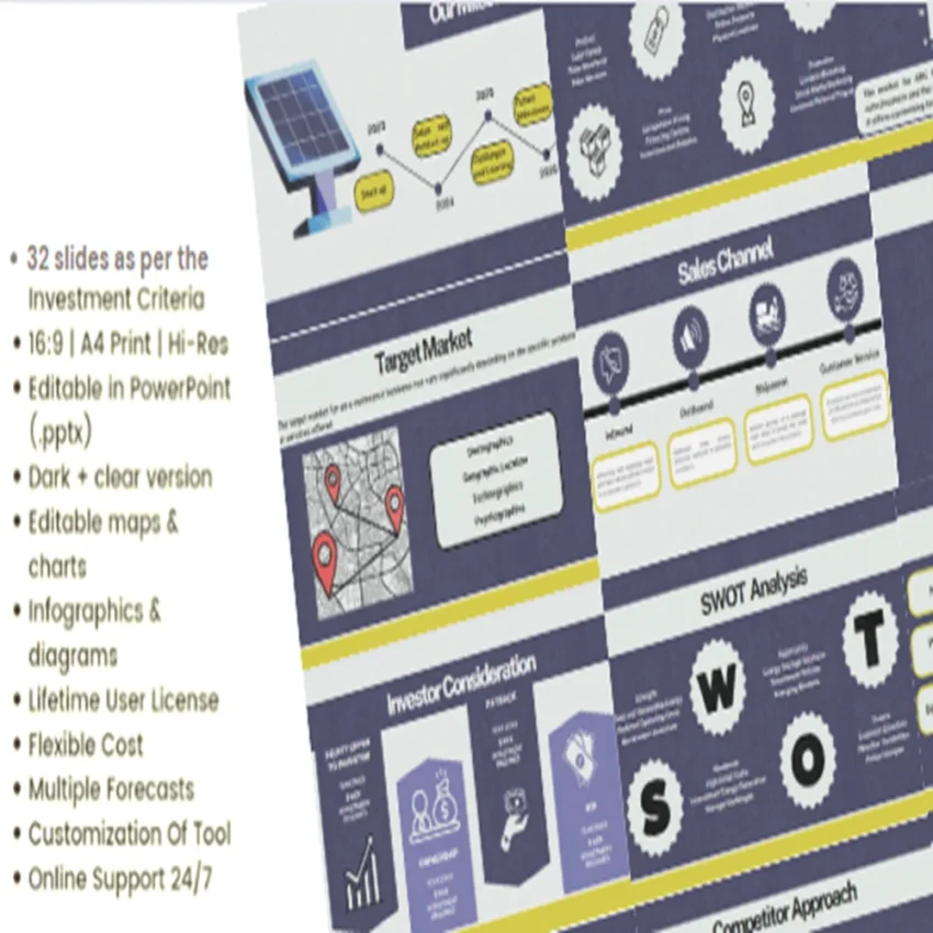 Solar Energy Pitch Deck-Purpose Feature Image 2