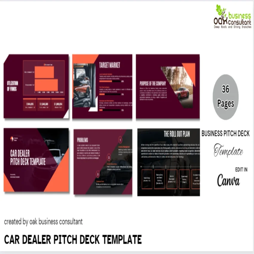 Car Dealer Pitch Deck Template - Company Summary - FI