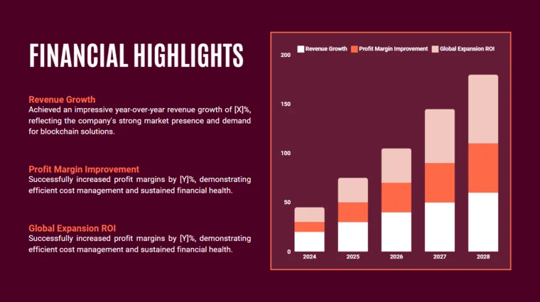 Car Dealer Pitch Deck Template - Financial Highlights