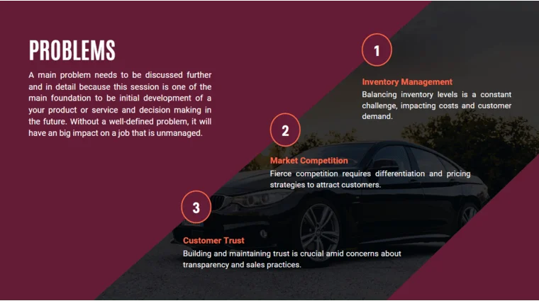 Car Dealer Pitch Deck Template - Problems