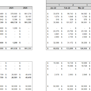 Drug Store Financial Model