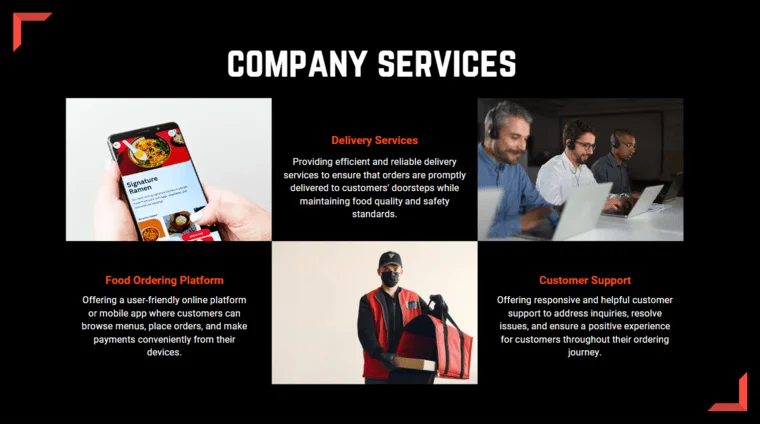 Online Food Delivery Pitch Deck Template - Company Services