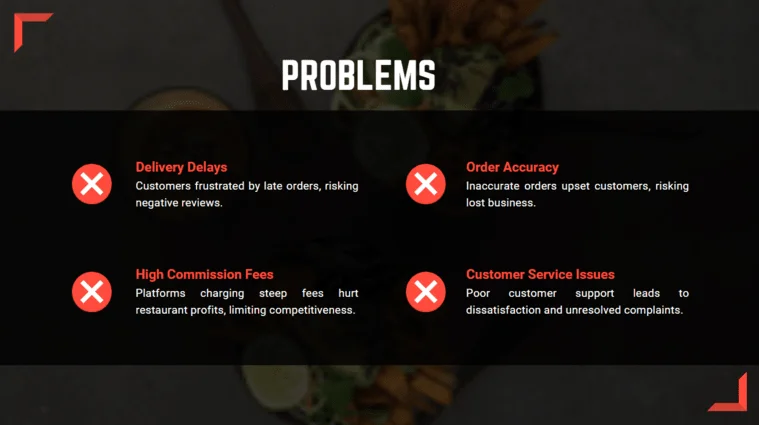 Online Food Delivery Pitch Deck Template - Problems