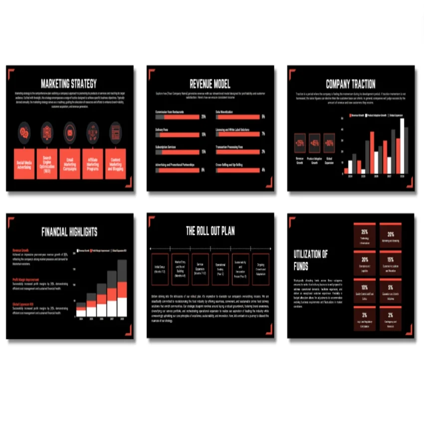 Online Food Delivery Pitch Deck Template - Target Market - FI