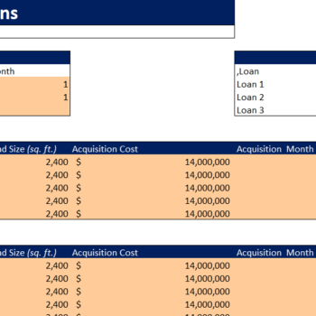 Real Estate Portfolio Financial Model Template-Input