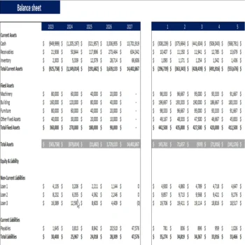 Snack bar Excel Financial Model-Balance sheet