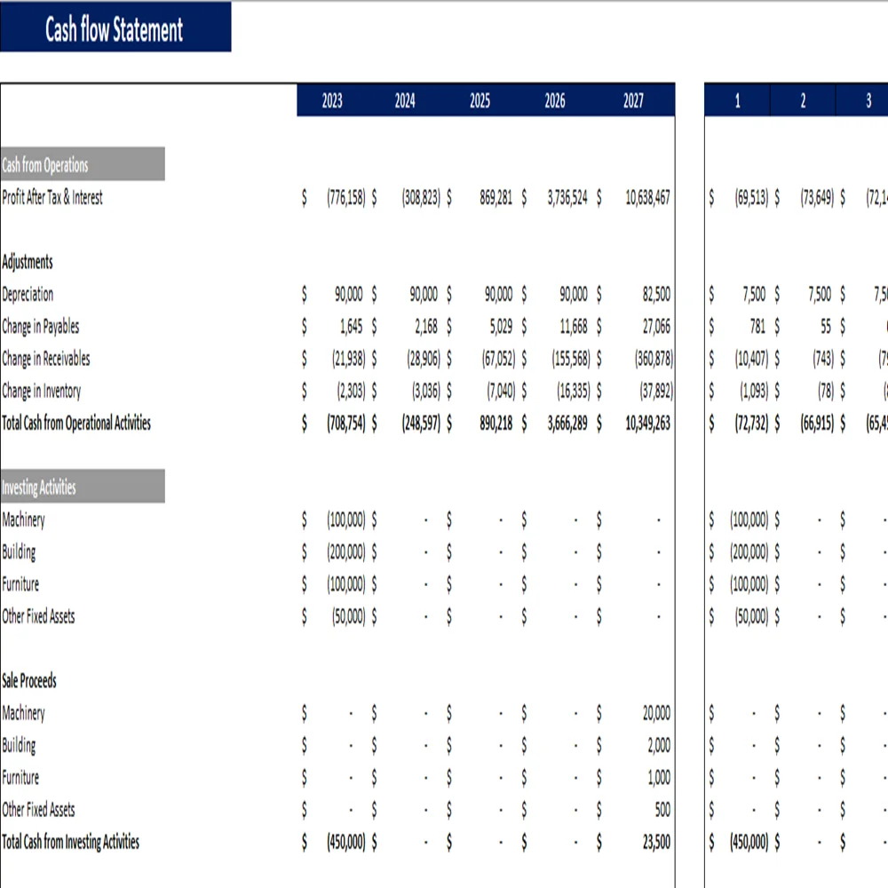 Snack bar Excel Financial Model-Cash Flow Statement