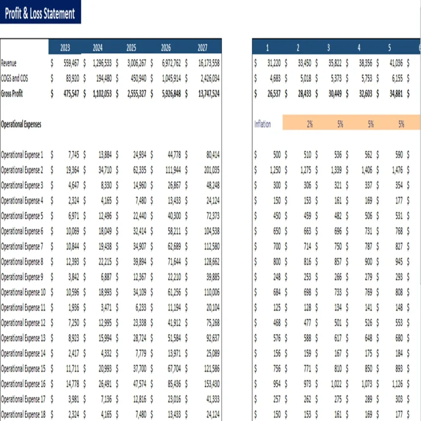 Snack bar Excel Financial Model-Income Statement