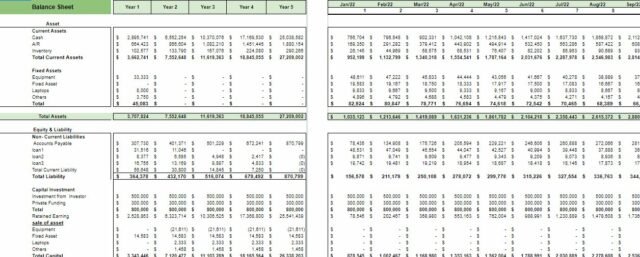 Book Store Excel Financial Model - Oak Business Consultant